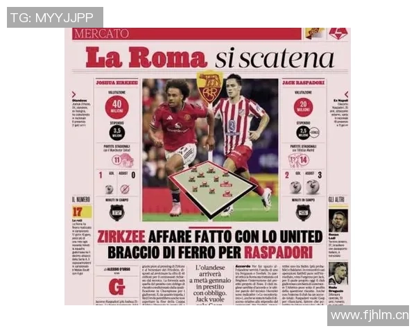罗马冬窗引援瞄准齐尔克泽曼联拒绝单纯租借方案 罗马冬窗引援瞄准齐尔克泽曼联拒绝单纯租借方案